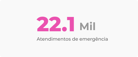 Numeros emergencia