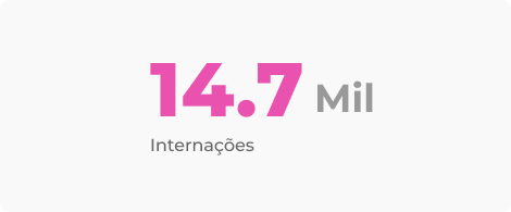 Numeros internações